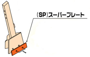 小川農具 カントリーブロックマスターミニsp