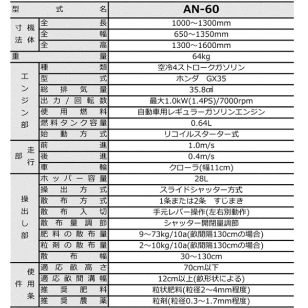 みのる産業 クローラ式追肥機 AN-60 送料無料