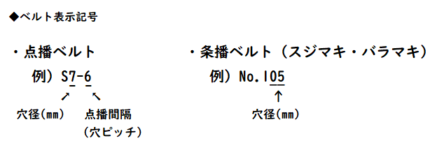 種まき機 ごんべえ HS-600LH リンクベルトタイプ 1条播種機 向井工業  - 3