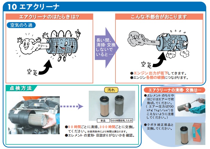 クボタ 純正 エアクリーナエレメント コンバイン用 59700-2611-2