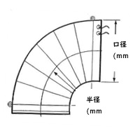 排風ダクト