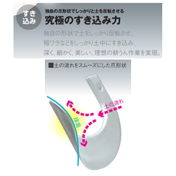 イセキ トラクター 耕うん爪 快適爪 30本セット 8217S KQ2525,KQ2525S 送料無料