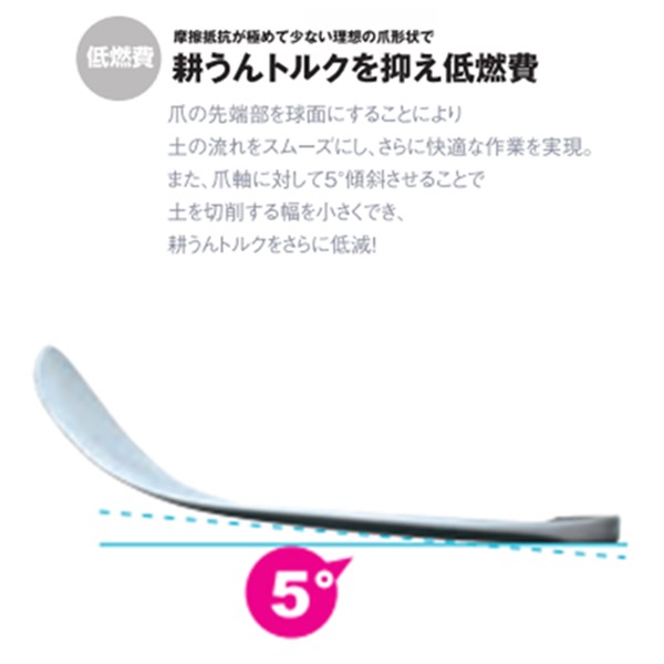 イセキ トラクター 耕うん爪 快適爪 36本セット 8102S KQ2525,KQ2525S 送料無料