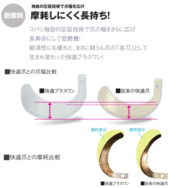 イセキ トラクター 耕うん爪 快適爪 36本セット 8102S KQ2525,KQ2525S 送料無料