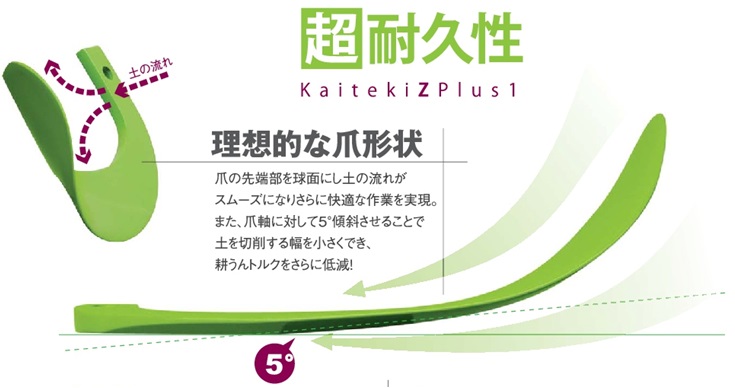 クボタ 推奨爪 トラクター 耕うん爪 快適Z爪 40本セット 7164S KZ3545,QZ3045SH 送料無料