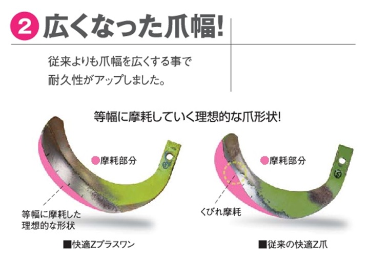 クボタ 推奨爪 トラクター 耕うん爪 快適Z爪 40本セット 7164S KZ3545,QZ3045SH 送料無料