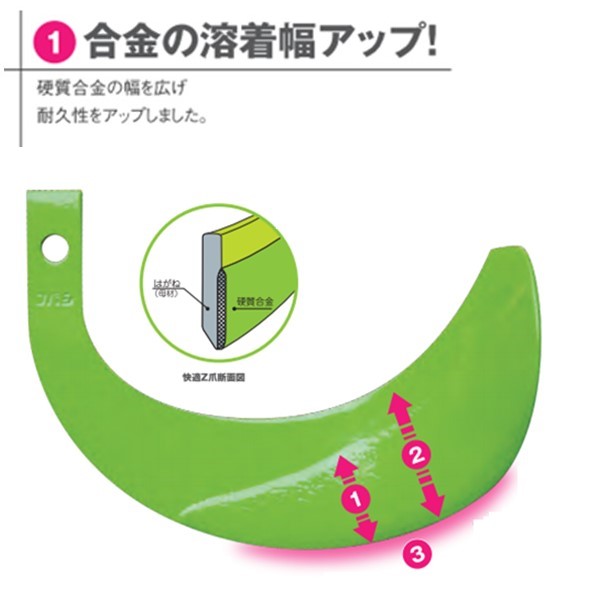 在庫処分】 ﾔﾝﾏｰ ﾄﾗｸﾀｰ爪 ﾛｰﾀﾘｰ爪 耕うん爪 48本 2−118