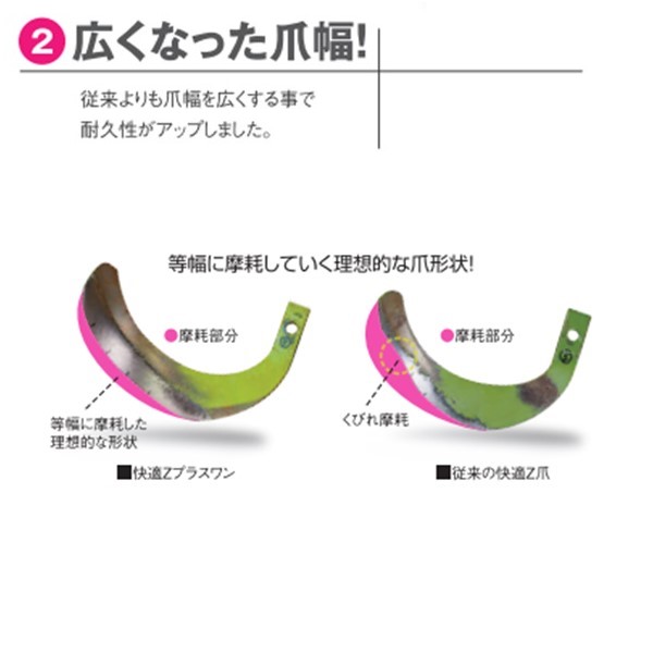 代引き手数料無料 ﾎﾞﾙﾄ付 ﾔﾝﾏｰ ﾄﾗｸﾀｰ爪 ｾﾞｯﾄﾌﾟﾗｽﾜﾝ爪 ﾛｰﾀﾘｰ爪 耕うん爪 36本 2-118EZ-BN 