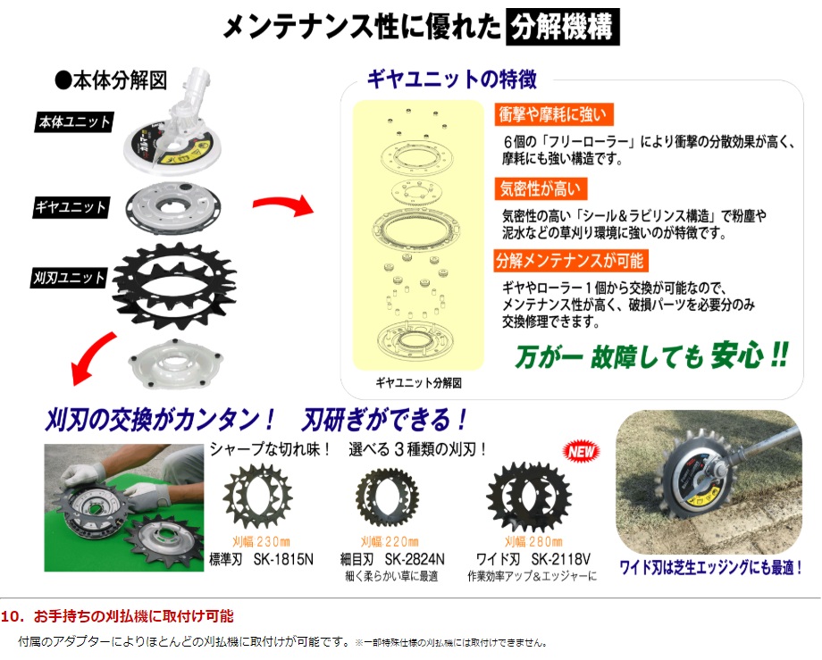 アイデック スーパーカルマーPRO ASK-V23 /刈払機用アタッチメント/標準刃仕様