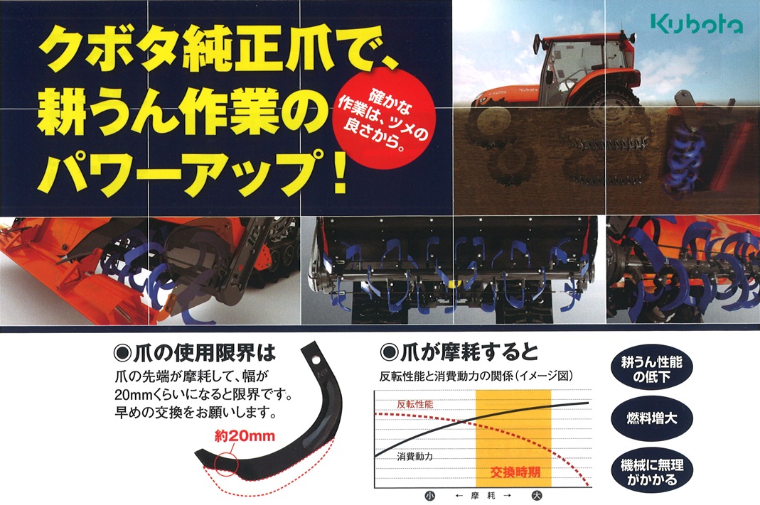 クボタ(KUBOTA)｜クボタトラクター用の耕うん爪