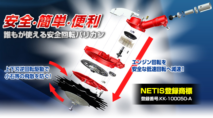 最も人気のある製品 送料無料☆ニシガキ工業 草刈丸 N-830☆刈払機取付用回転バリカン 凄い切れ味！石が飛ばない低速上下刃逆回転ハサミ式！取付簡単  農業機械