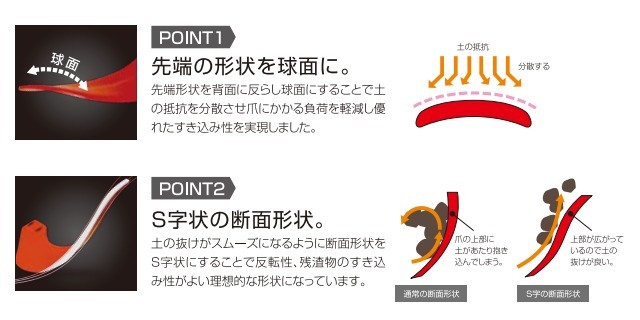 ニプロ LXR用 とくとく爪 高耐久 KA263Z 52本 フランジタイプ 耕うん爪 小橋製 6942S /送料無料