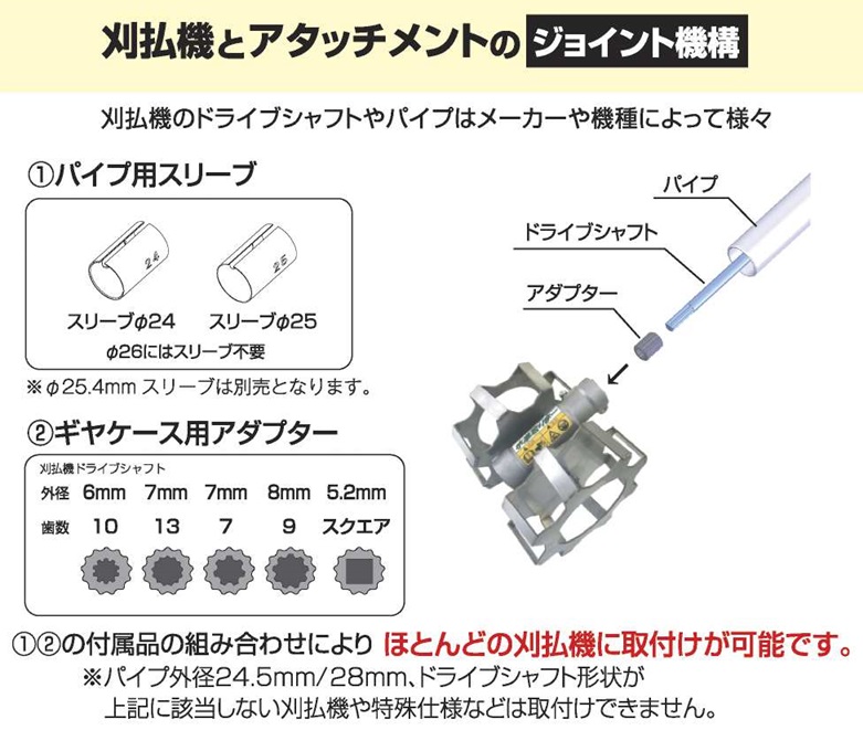 アイデック】草削りツインローター 水草取りまー （刈払機用アタッチメント ）