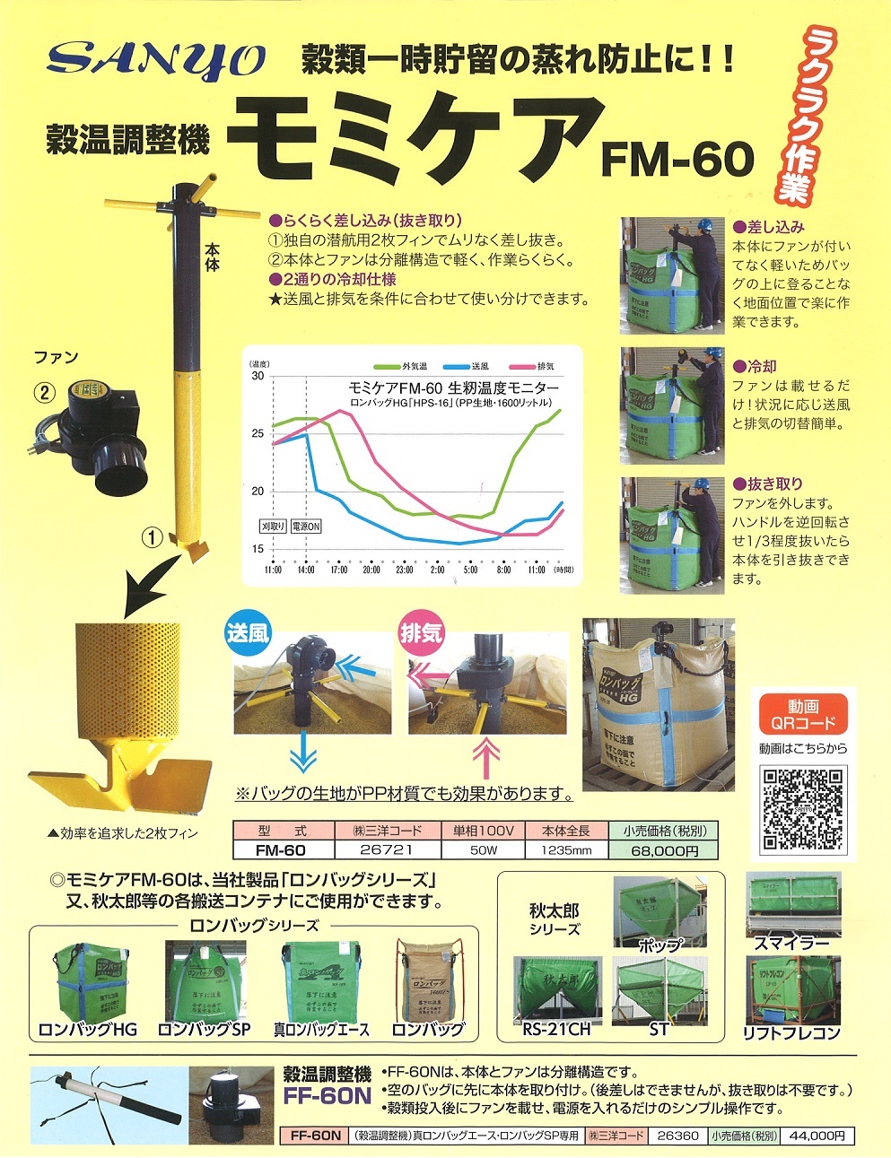 三洋　モミケア