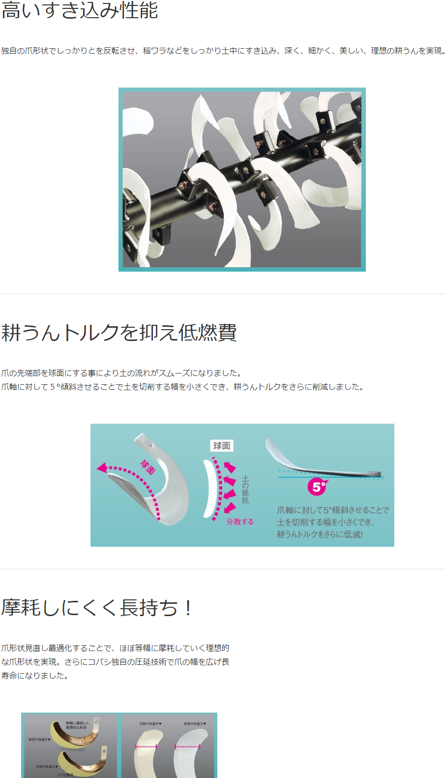 ヤンマー トラクター 耕うん爪 快適+快適Z爪 38本セット 6614S KQ2525