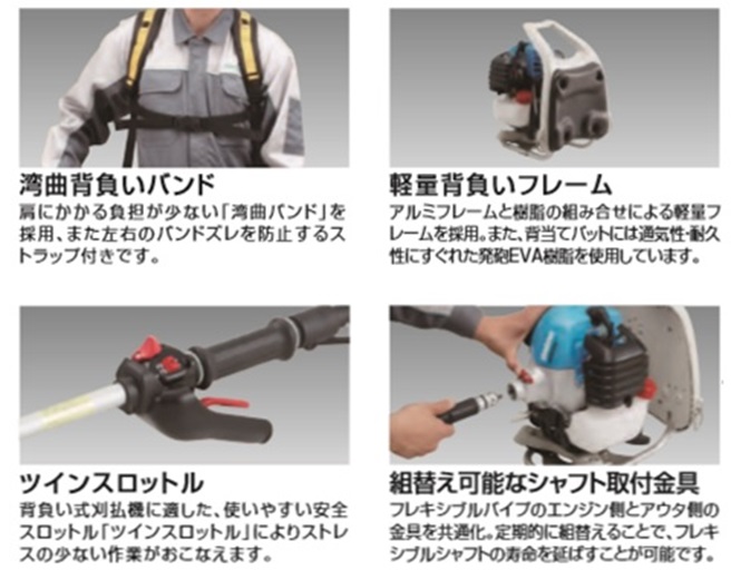 最安値挑戦！ マルショー 店SHINDAIWA 新ダイワ 背負式 刈払機 RK2030-PT ループハンドルグリップ 草刈機 やまびこ 