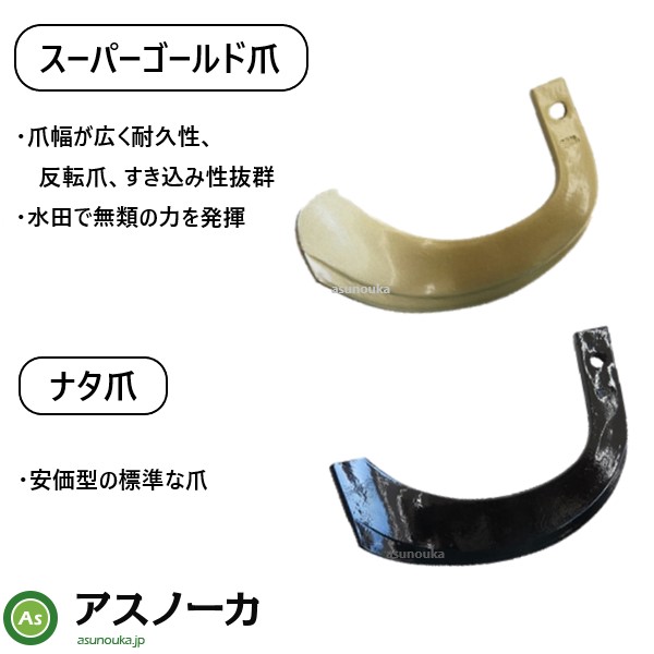 ヰセキ 純正 WRY1700, WAY1700, WAY173, WAY173-03, その他 用 NSN爪[ISEKI イセキ  耕うん爪] - 3