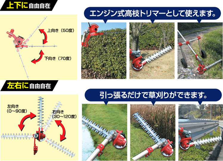 ニシガキ L型バリカン （N-831/N-832） 刈払機取付用 送料無料