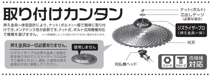 ジズライザープロ ZAT-H18A (Zizlizer) 刈払機用ナイロンコード対応安定板 北村製作所