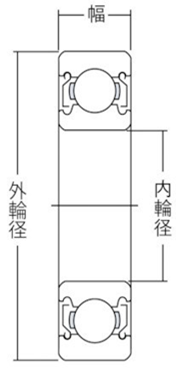 NSK(日本精工) ベアリング 単列深溝玉軸受 6000番台 DDU(両側接触 